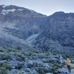 6 Days Kilimanjaro Climbing Marangu Route