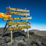 Kilimanjaro Acclimatization