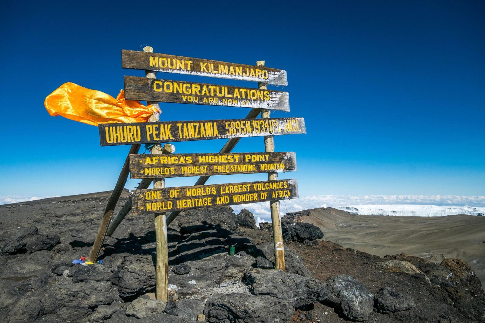 Kilimanjaro Acclimatization