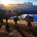 Kilimanjaro Acclimatization