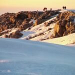 6‑Day Machame Route Group